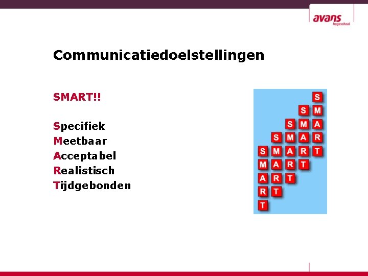 Communicatiedoelstellingen SMART!! Specifiek Meetbaar Acceptabel Realistisch Tijdgebonden 