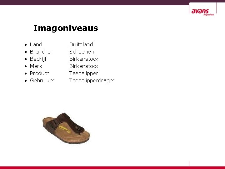 Imagoniveaus • • • Land Branche Bedrijf Merk Product Gebruiker Duitsland Schoenen Birkenstock Teenslipperdrager