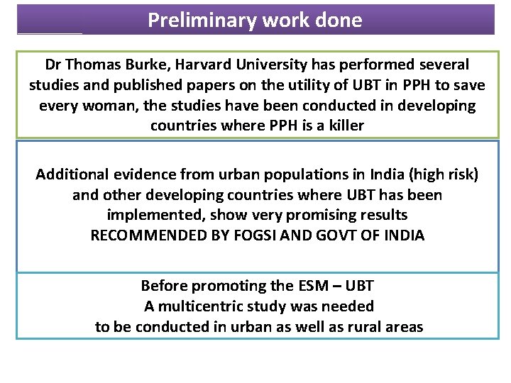 Preliminary work done Dr Thomas Burke, Harvard University has performed several studies and published