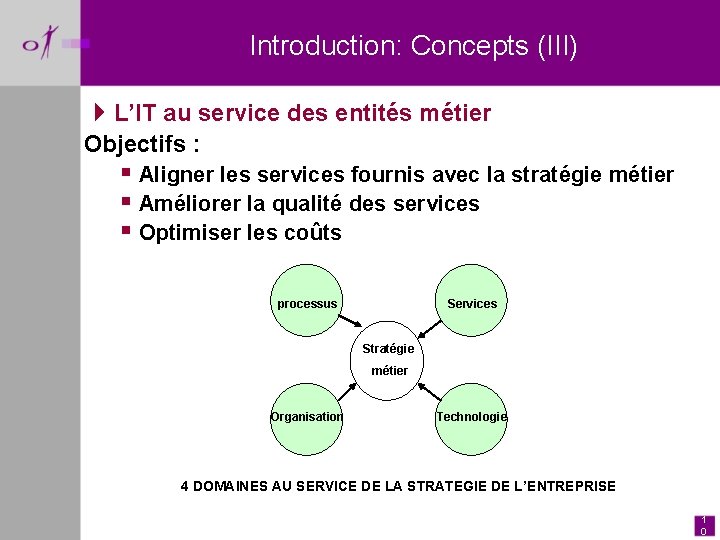Introduction: Concepts (III) 4 L’IT au service des entités métier Objectifs : § Aligner