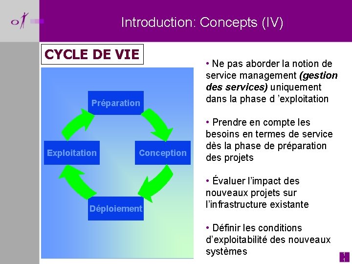 Introduction: Concepts (IV) CYCLE DE VIE Préparation Exploitation Conception Déploiement • Ne pas aborder