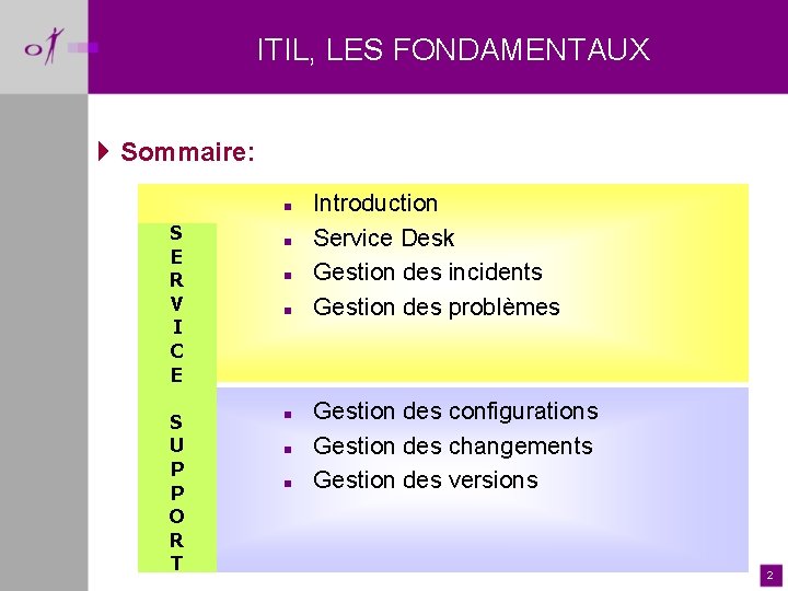 ITIL, LES FONDAMENTAUX 4 Sommaire: n S E R V I C E S