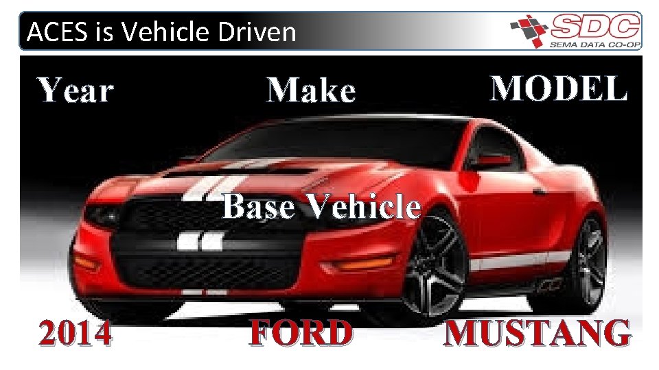 ACES is Vehicle Driven Year Make MODEL Base Vehicle 2014 FORD MUSTANG 