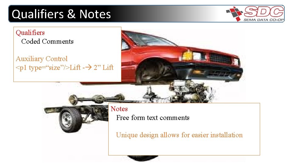 Qualifiers & Notes Qualifiers Coded Comments Auxiliary Control <p 1 type=“size”/>Lift - 2” Lift