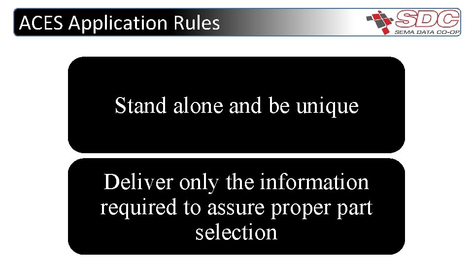 ACES Application Rules Stand alone and be unique Deliver only the information required to