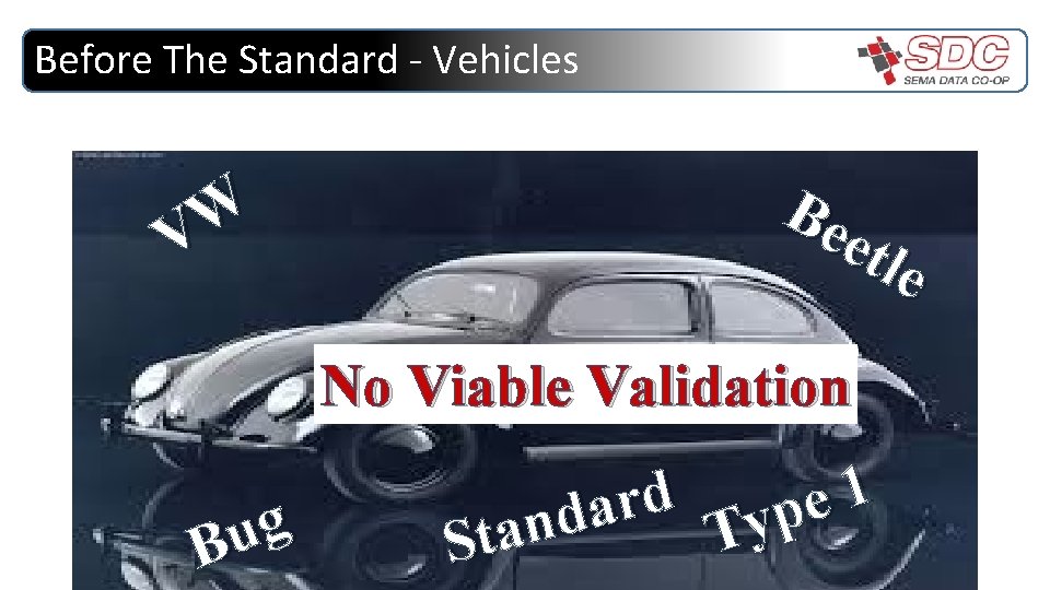 Before The Standard - Vehicles Be etl e W V No Viable Validation g