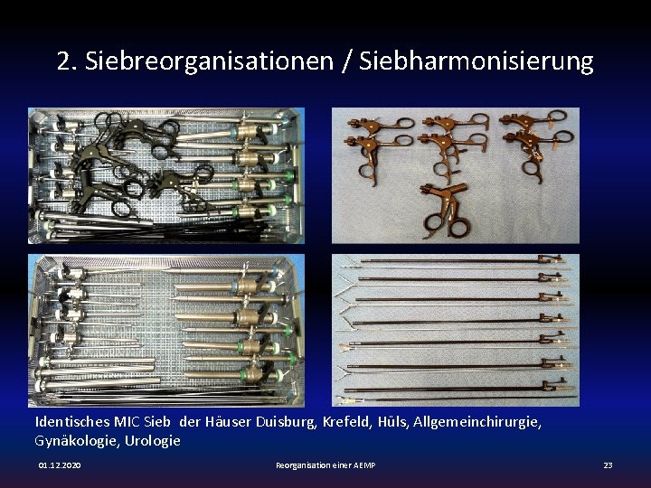 2. Siebreorganisationen / Siebharmonisierung Identisches MIC Sieb der Häuser Duisburg, Krefeld, Hüls, Allgemeinchirurgie, Gynäkologie,