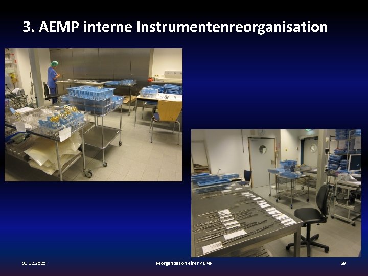 3. AEMP interne Instrumentenreorganisation 01. 12. 2020 Reorganisation einer AEMP 29 