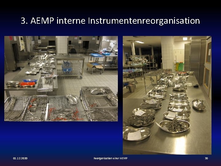 3. AEMP interne Instrumentenreorganisation 01. 12. 2020 Reorganisation einer AEMP 30 