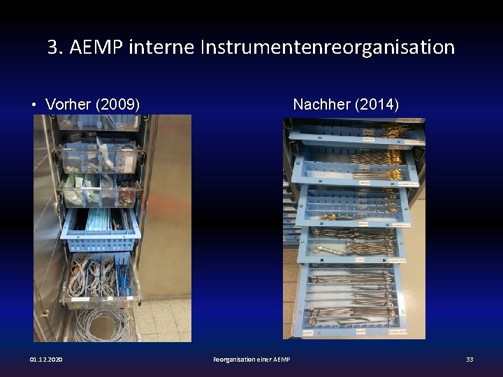 3. AEMP interne Instrumentenreorganisation • Vorher (2009) 01. 12. 2020 Nachher (2014) Reorganisation einer