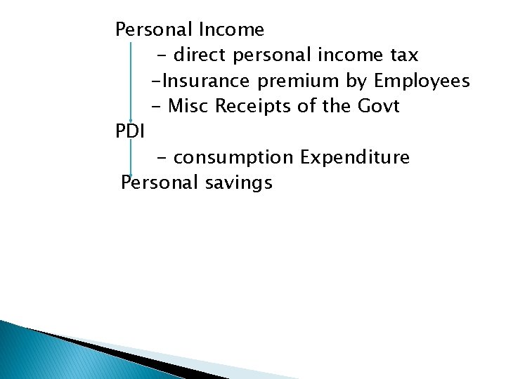 Personal Income - direct personal income tax -Insurance premium by Employees - Misc Receipts