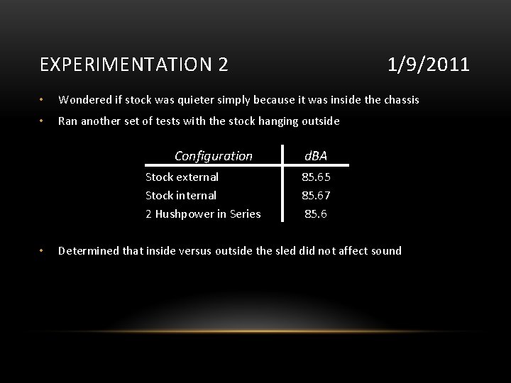 EXPERIMENTATION 2 1/9/2011 • Wondered if stock was quieter simply because it was inside