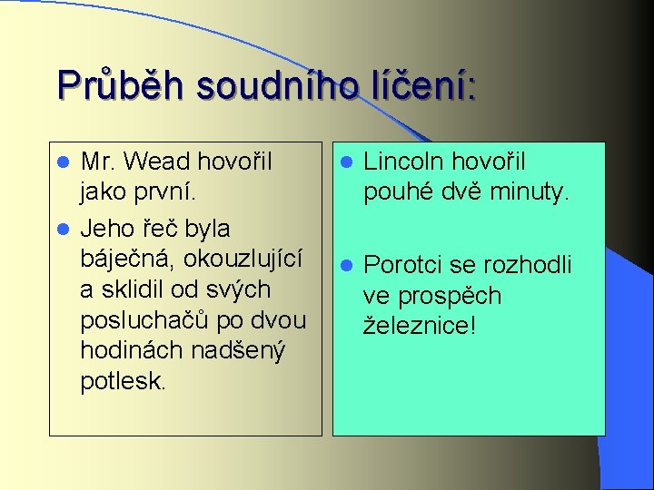 Průběh soudního líčení: Mr. Wead hovořil jako první. l Jeho řeč byla báječná, okouzlující