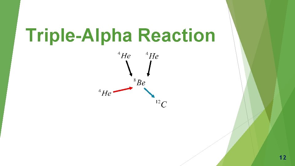 Triple-Alpha Reaction 12 