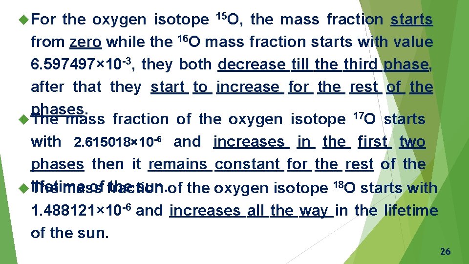  For the oxygen isotope 15 O, the mass fraction starts from zero while