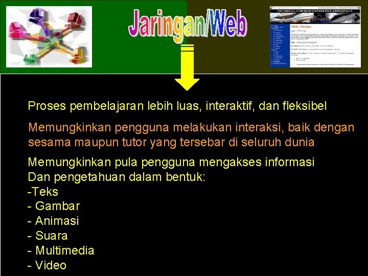 Proses pembelajaran lebih luas, interaktif, dan fleksibel Memungkinkan pengguna melakukan interaksi, baik dengan sesama