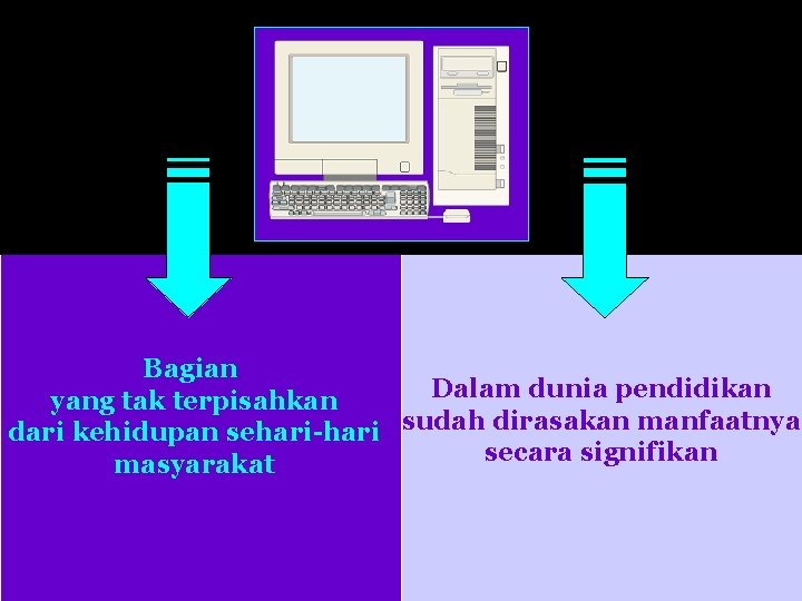 Bagian Dalam dunia pendidikan yang tak terpisahkan dari kehidupan sehari-hari sudah dirasakan manfaatnya secara