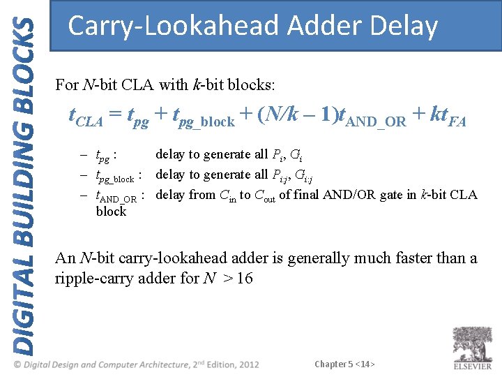 Carry-Lookahead Adder Delay For N-bit CLA with k-bit blocks: t. CLA = tpg + Carry-Lookahead Adder Delay For N-bit CLA with k-bit blocks: t. CLA = tpg +