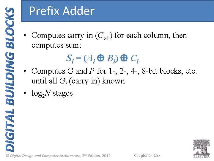 Prefix Adder • Computes carry in (Ci-1) for each column, then computes sum: Si Prefix Adder • Computes carry in (Ci-1) for each column, then computes sum: Si