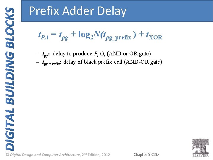 Prefix Adder Delay t. PA = tpg + log 2 N(tpg_prefix ) + t. Prefix Adder Delay t. PA = tpg + log 2 N(tpg_prefix ) + t.