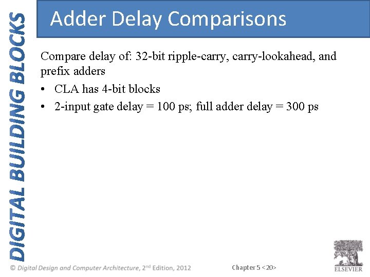 Adder Delay Comparisons Compare delay of: 32 -bit ripple-carry, carry-lookahead, and prefix adders • Adder Delay Comparisons Compare delay of: 32 -bit ripple-carry, carry-lookahead, and prefix adders •