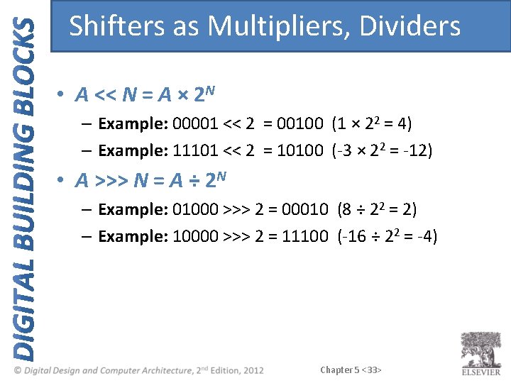 Shifters as Multipliers, Dividers • A << N = A × 2 N – Shifters as Multipliers, Dividers • A << N = A × 2 N –