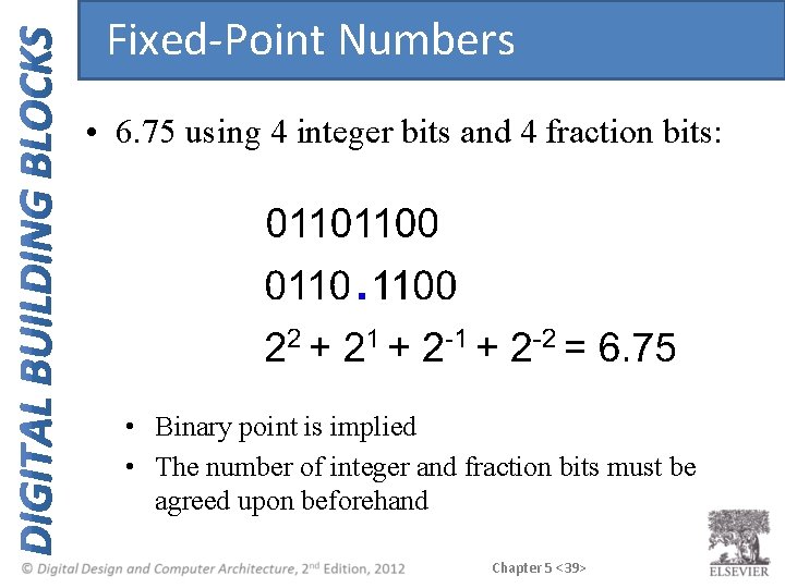 Fixed-Point Numbers • 6. 75 using 4 integer bits and 4 fraction bits: • Fixed-Point Numbers • 6. 75 using 4 integer bits and 4 fraction bits: •