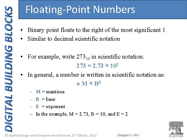 Floating-Point Numbers • Binary point floats to the right of the most significant 1 Floating-Point Numbers • Binary point floats to the right of the most significant 1