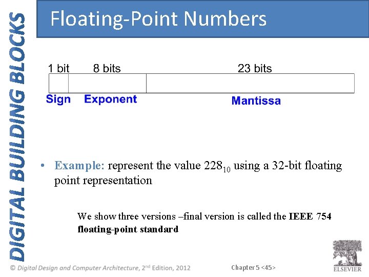 Floating-Point Numbers • Example: represent the value 22810 using a 32 -bit floating point Floating-Point Numbers • Example: represent the value 22810 using a 32 -bit floating point