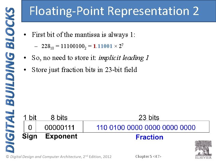 Floating-Point Representation 2 • First bit of the mantissa is always 1: – 22810 Floating-Point Representation 2 • First bit of the mantissa is always 1: – 22810