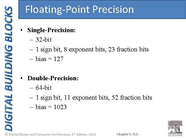 Floating-Point Precision • Single-Precision: – 32 -bit – 1 sign bit, 8 exponent bits, Floating-Point Precision • Single-Precision: – 32 -bit – 1 sign bit, 8 exponent bits,