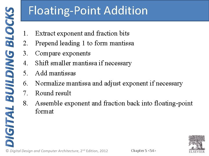 Floating-Point Addition 1. 2. 3. 4. 5. 6. 7. 8. Extract exponent and fraction Floating-Point Addition 1. 2. 3. 4. 5. 6. 7. 8. Extract exponent and fraction