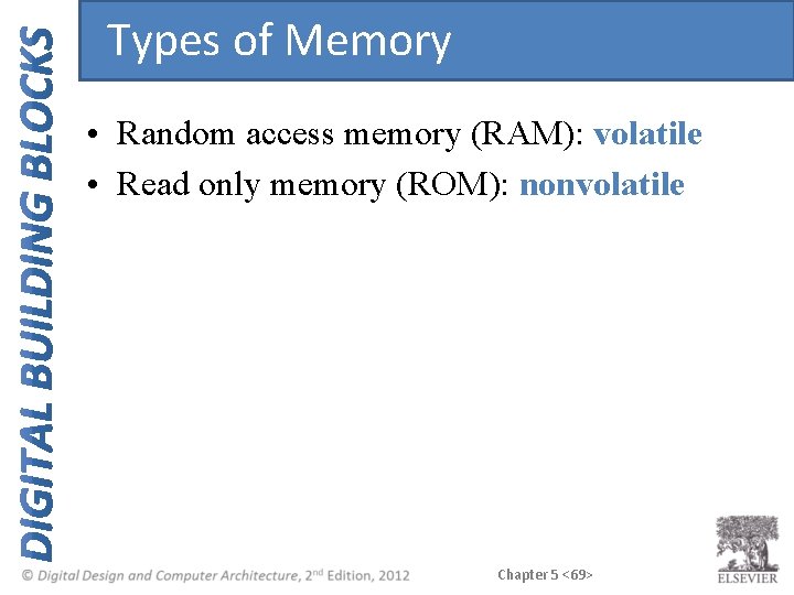Types of Memory • Random access memory (RAM): volatile • Read only memory (ROM): Types of Memory • Random access memory (RAM): volatile • Read only memory (ROM):