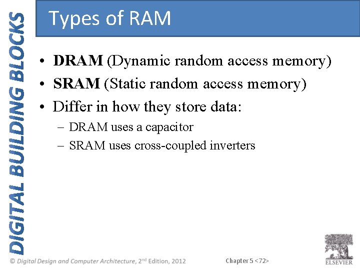 Types of RAM • DRAM (Dynamic random access memory) • SRAM (Static random access Types of RAM • DRAM (Dynamic random access memory) • SRAM (Static random access
