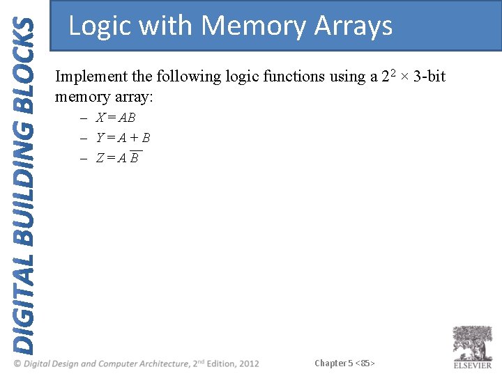 Logic with Memory Arrays Implement the following logic functions using a 22 × 3 Logic with Memory Arrays Implement the following logic functions using a 22 × 3