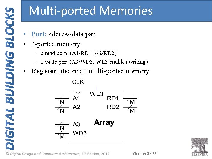 Multi-ported Memories • Port: address/data pair • 3 -ported memory – 2 read ports Multi-ported Memories • Port: address/data pair • 3 -ported memory – 2 read ports