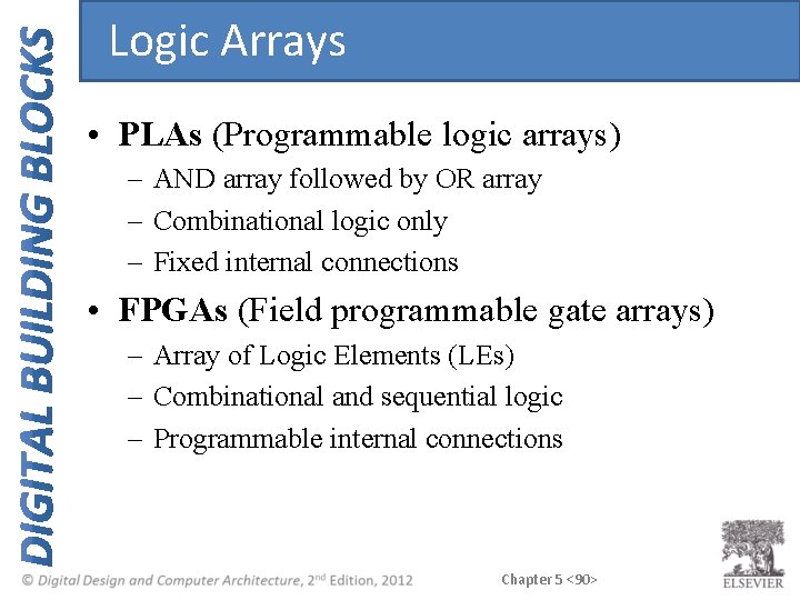 Logic Arrays • PLAs (Programmable logic arrays) – AND array followed by OR array Logic Arrays • PLAs (Programmable logic arrays) – AND array followed by OR array