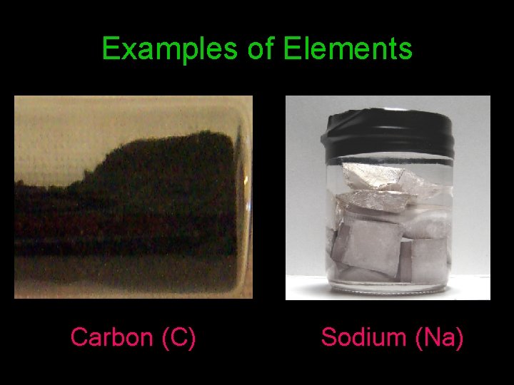 Examples of Elements Carbon (C) Sodium (Na) 