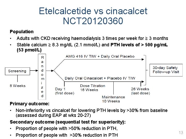 Etelcalcetide vs cinacalcet NCT 20120360 Population • Adults with CKD receiving haemodialysis 3 times