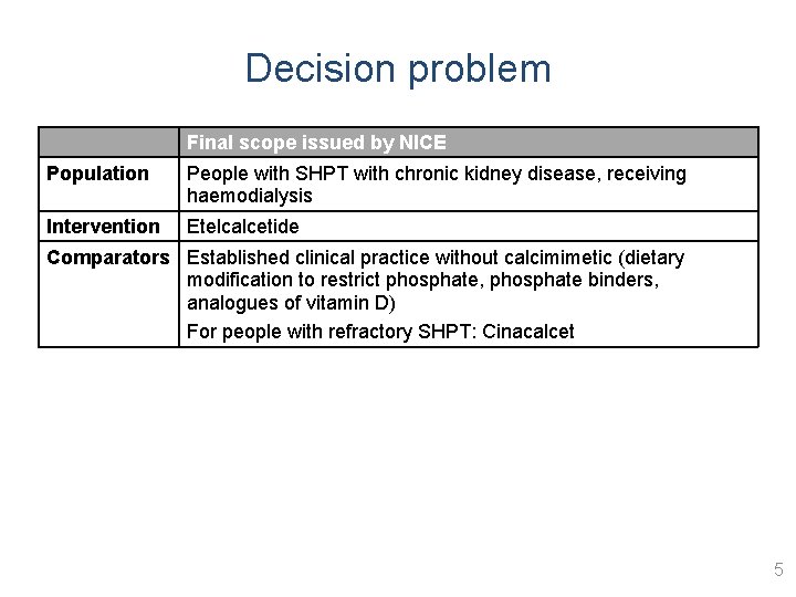 Decision problem Final scope issued by NICE Population People with SHPT with chronic kidney