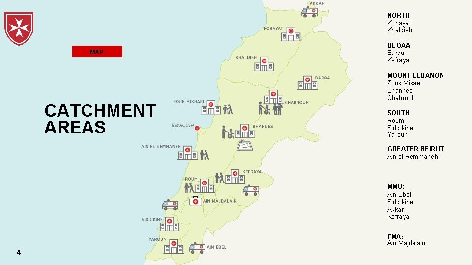 NORTH Kobayat Khaldieh MAP CATCHMENT AREAS BEQAA Barqa Kefraya MOUNT LEBANON Zouk Mikaël Bhannes