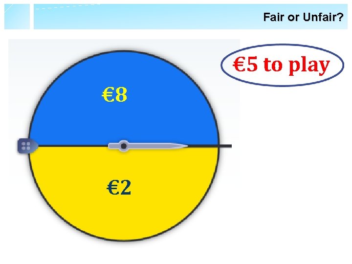 Fair or Unfair? € 5 to play € 8 € 2 