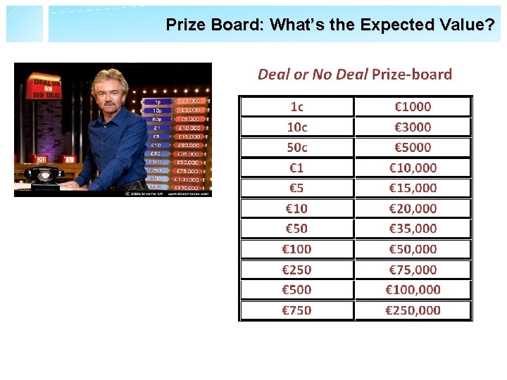 Prize Board: What’s the Expected Value? 