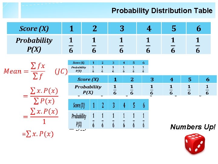 Probability Distribution Table Score (X) 1 2 3 4 5 6 Probability P(X) Numbers