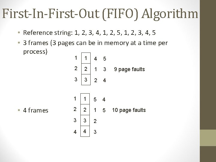 First-In-First-Out (FIFO) Algorithm • Reference string: 1, 2, 3, 4, 1, 2, 5, 1,
