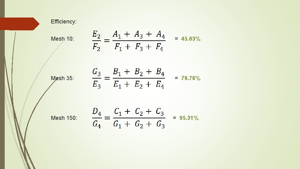 Efficiency: Mesh 10: Mesh 35: Mesh 150: = 45. 03% = 79. 76% =