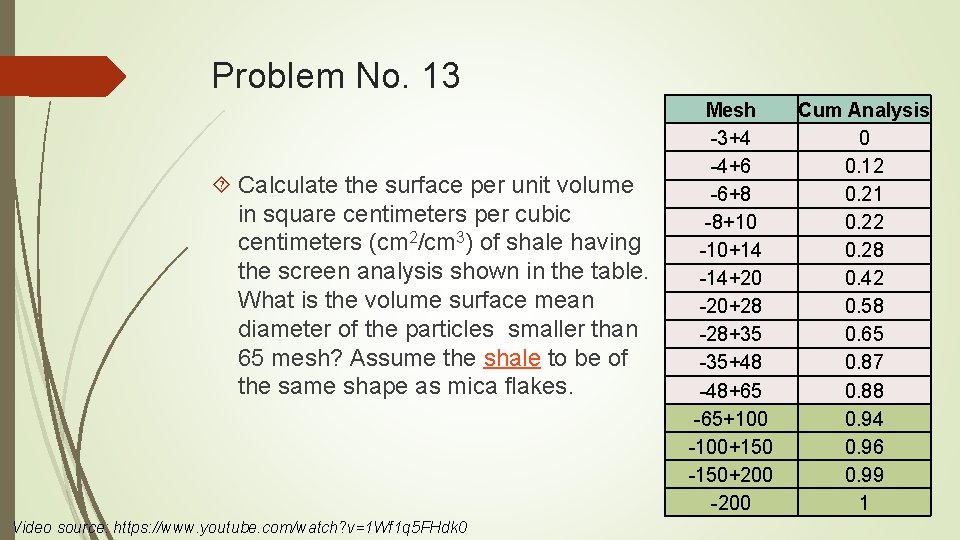 Problem No. 13 Calculate the surface per unit volume in square centimeters per cubic