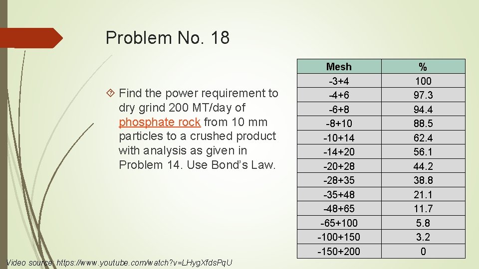 Problem No. 18 Find the power requirement to dry grind 200 MT/day of phosphate