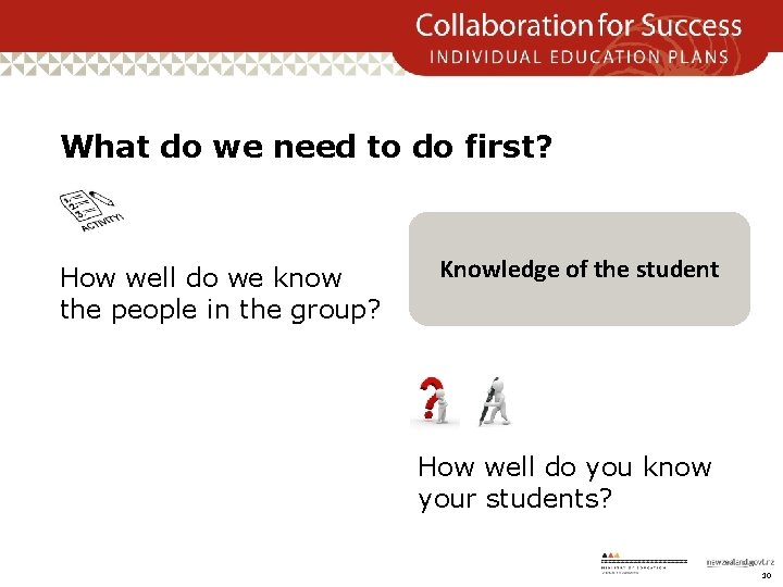 What do we need to do first? How well do we know the people