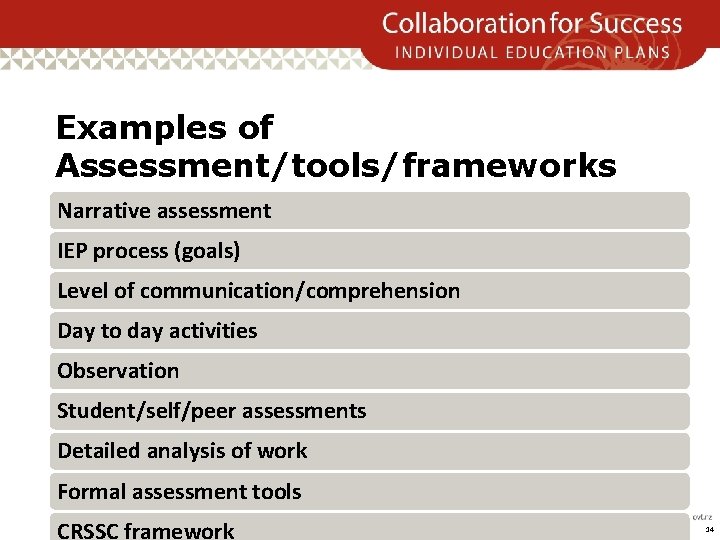 Examples of Assessment/tools/frameworks Narrative assessment IEP process (goals) Level of communication/comprehension Day to day